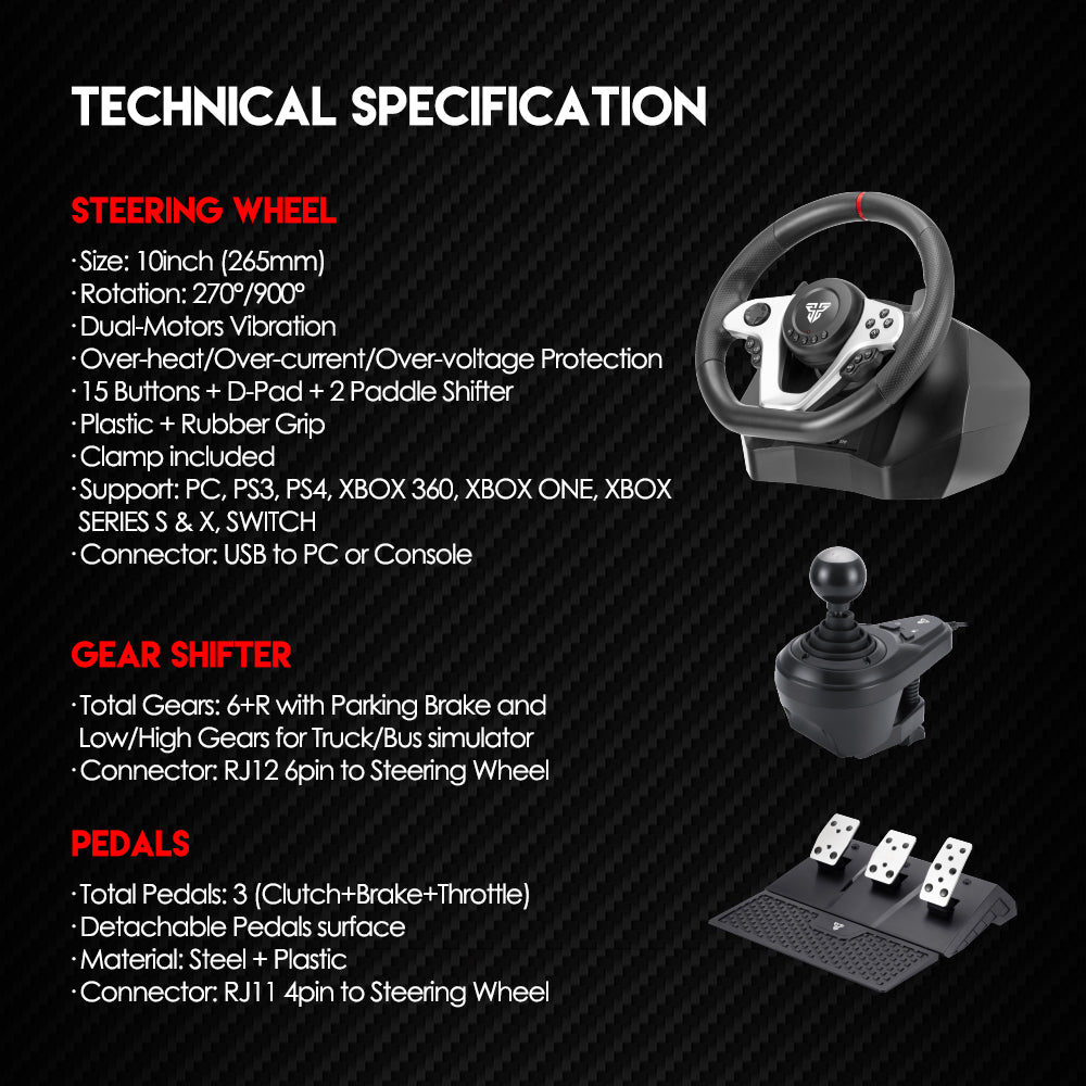 R1 Driving Wheel R1 Driving Wheel